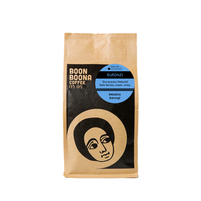 Ruronzi - Rwanda